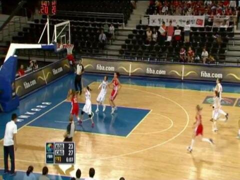 Top 5 Plays of the Day - Wednesday (FIBA Olympic Qualifying Tournament 2012)